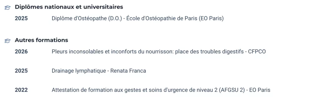 Diplome Carla Azoulay